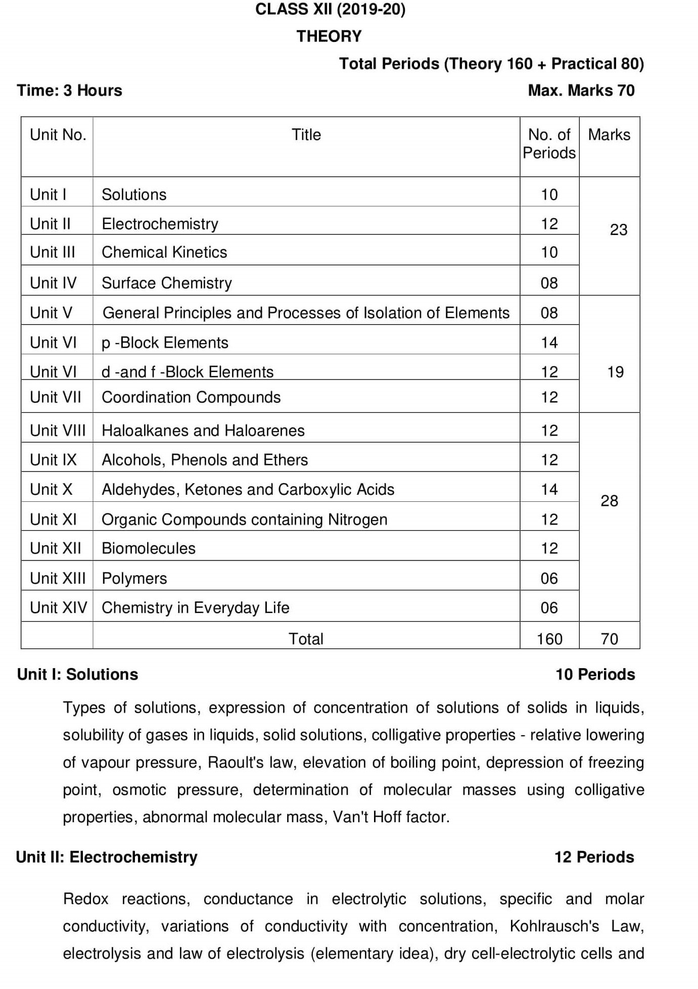 Truman biology class 12 pdf
